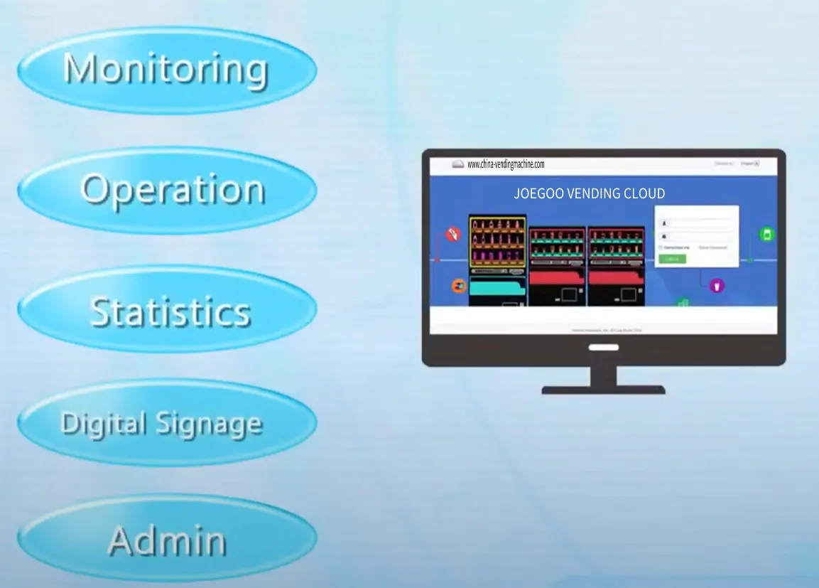 Joegoo Cloud System Information
